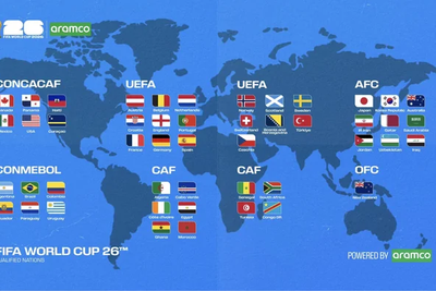 map-of-all-48-fifa-world-cup-2026-qualified-teams-via-on-ig-v0-ttcs0yv4xmsg1