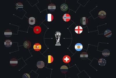 Quarter Final Team Lineup for fifa worldcup 2026